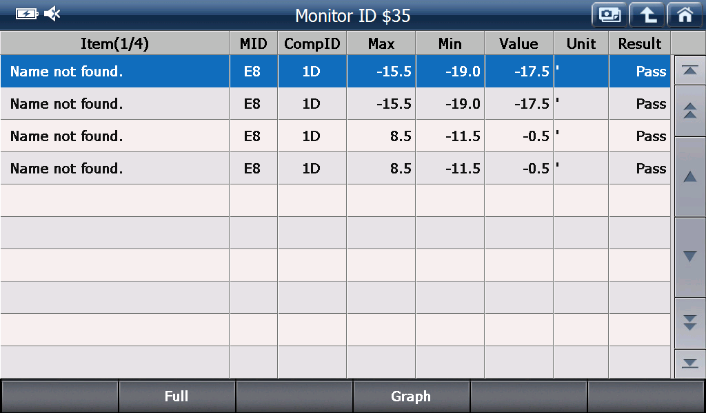 EOBD/OBD2 preview
